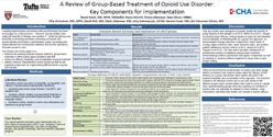 A Review of Group-Based Treatment of Opioid Use Disorder: Key Components for Implementation PDF