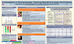 Contraception in Perimenopause: Teaching Residents to Apply the Evidence PDF