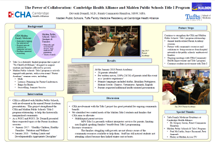 The Power of Collaboration: Cambridge Health Alliance and Malden Public Schools Title I Program PDF