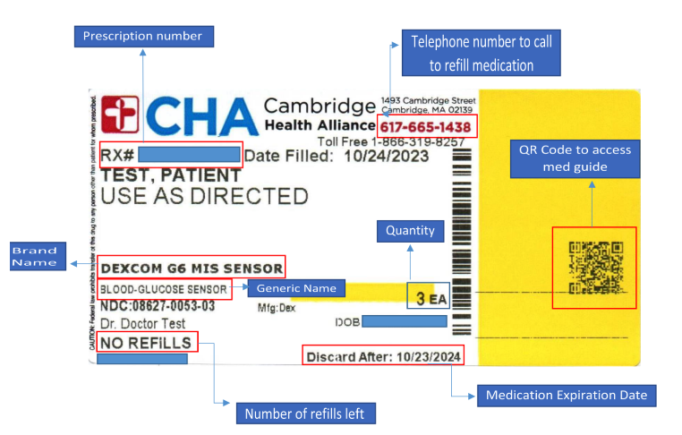 A prescription label with details pointing to different areas of said label.