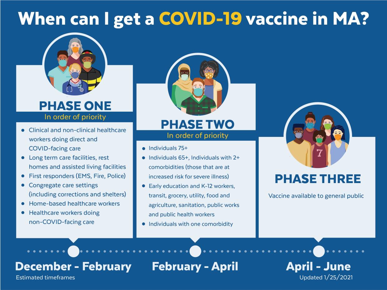 COVID Vaccine Image 1-25
